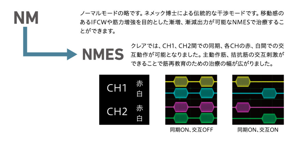 セダンテ クレア