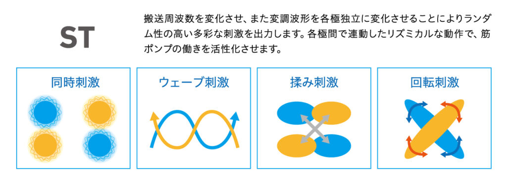 セダンテ クレア