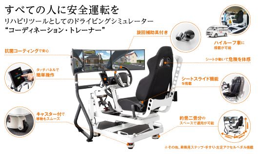 コーディネーション・トレーナー