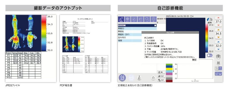 医用サーモグラフィ F50ME