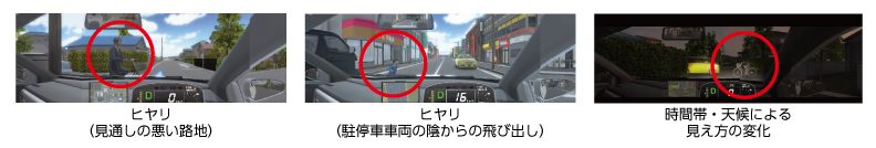 コーディネーション・トレーナー