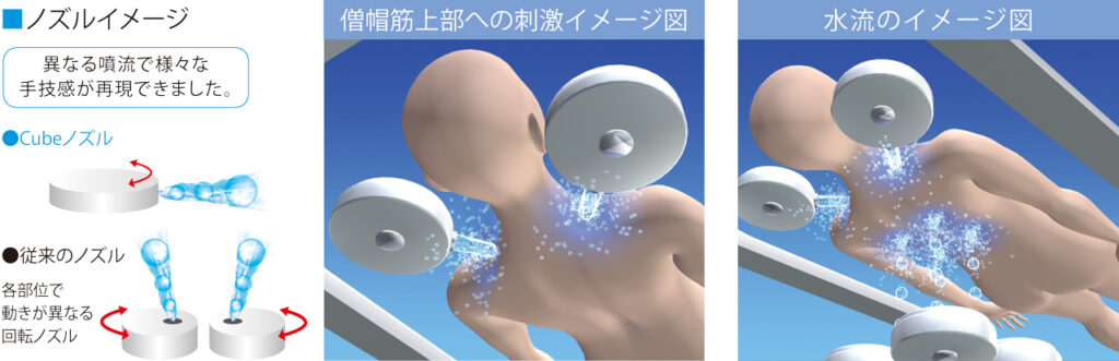 アクアキューブS/T(6ノズル)
