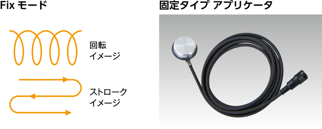 ULTRASON RE-3000