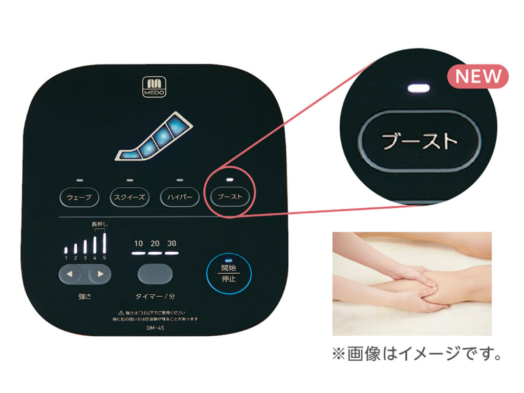 ドクターメドマー® DM-4S