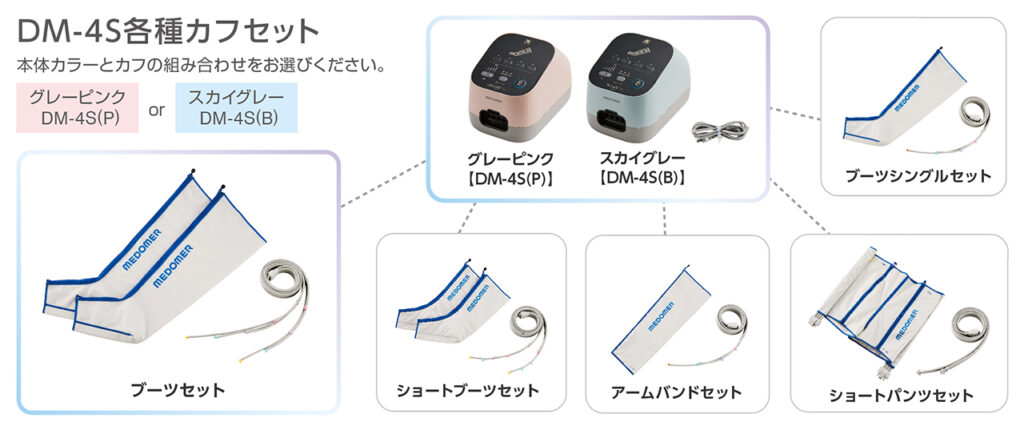 ドクターメドマー® DM-4S