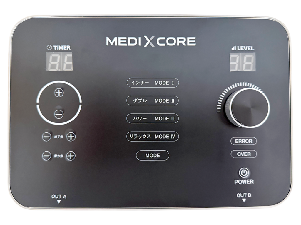 MEDI×CORE（メディ×コア）